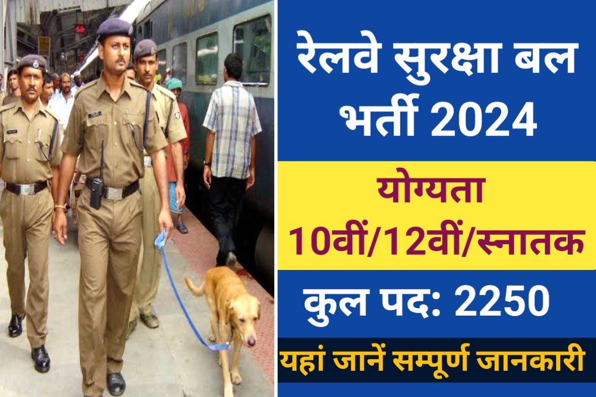 RPF Recruitment 2024 2250   RPF Recruitment 2024 